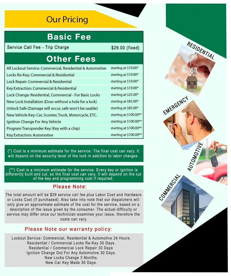 Amber Locksmith Store Los Angeles, CA 310-736-9669